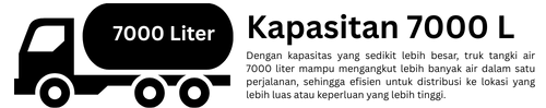 3 3